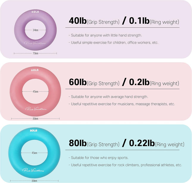 Smart Exercise Rings – Grip Strength Trainer, Pilates Ring for Fitness & Rehab