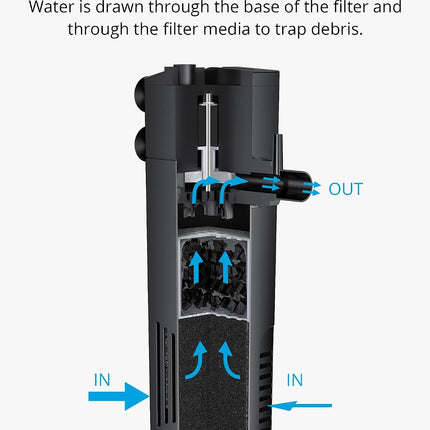 40 GPH Internal Aquarium Filter for Fish Tanks up to 5 Gallons, Dual Outlet