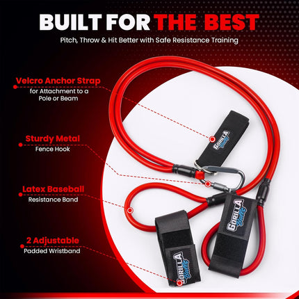 Resistance Bands for Baseball Pitchers Arm Training Speed Agility Workout