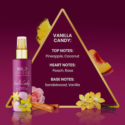 6-Pc Body Mist Set for Women, Fresh Floral & Sweet Scents, Travel Size Sprays