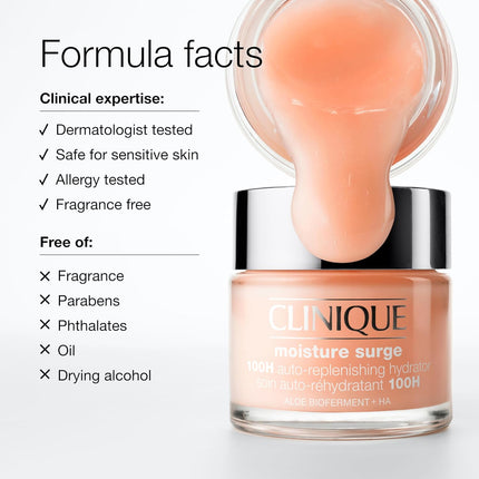 Moisture Surge 100H Oil-Free Face Moisturizer, Hyaluronic Acid, Aloe & Vitamins C E