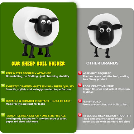 3D Printed Sheep Toilet Roll Holder – Funny Black Sheep Tissue Storage, Set of 3