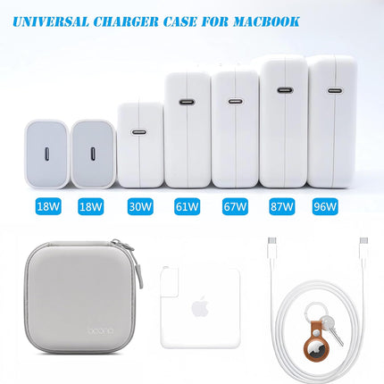 Small Travel Storage Case – Charger & Cable Organizer for Laptop Accessories