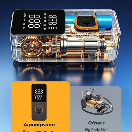 150PSI Portable Tire Inflator, 4000mAh Air Compressor with Gauge, Auto-Off & LED