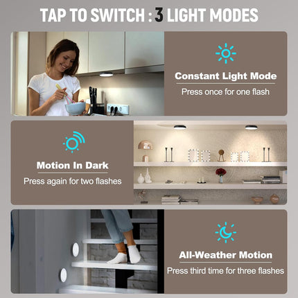 Motion Sensor Night Lights 2 Pack, LED Puck Lights, 3 Modes, Dimmable, Stick-On