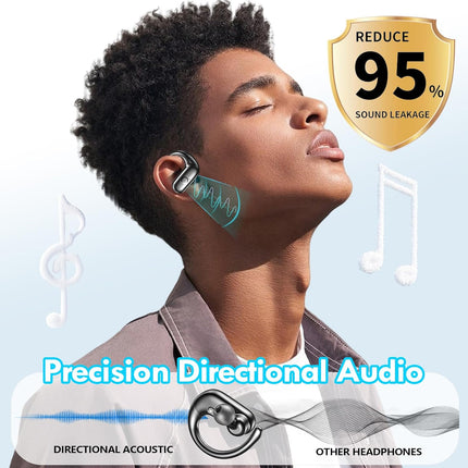Wireless Bluetooth Sport Earbuds with Earhooks, Deep Bass & 60H Playtime