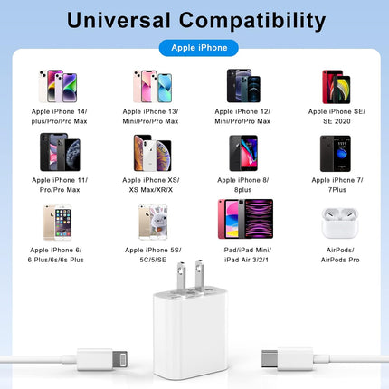 2-Pack 10FT MFi USB-C to Lightning Fast Charging Cables with 20W Wall Charger for iPhone & iPad