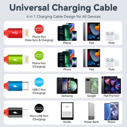 2-Pack 1Ft 4-in-1 Multi Charging Cable – USB, Type-C, Micro USB Fast Charge