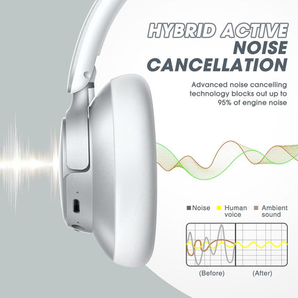 Wireless ANC Bluetooth Headphones 70H Playtime Deep Bass Silver Headset