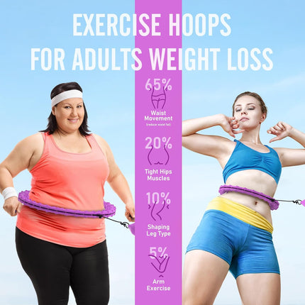Weighted Hula Hoop for Adults 30 Detachable Links Infinity Fitness Exercise Hoop
