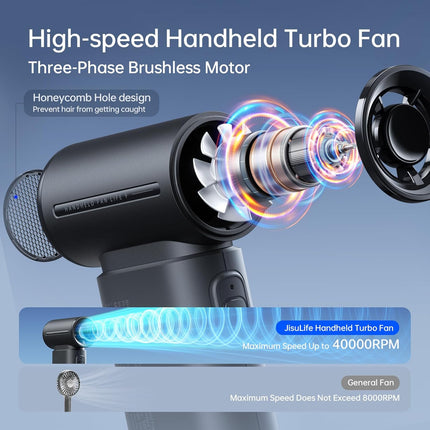 Portable Personal Fan Life9, 18H Runtime, 5-Speed, Compact Travel Design