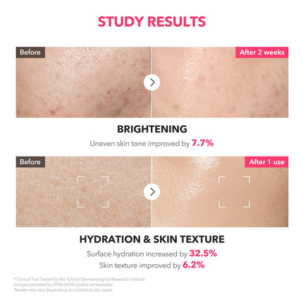 TXA Niacinamide Pink Milky Toner 5.07oz, Brightening Cream Toner for Deep Hydration