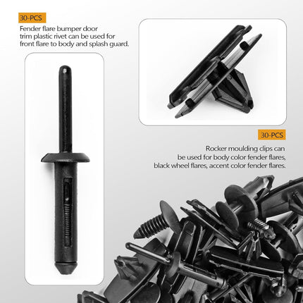 150PCS Jeep Wrangler Fender Clips, 5-in-1 Push Rivets for JK JL & Grand Cherokee