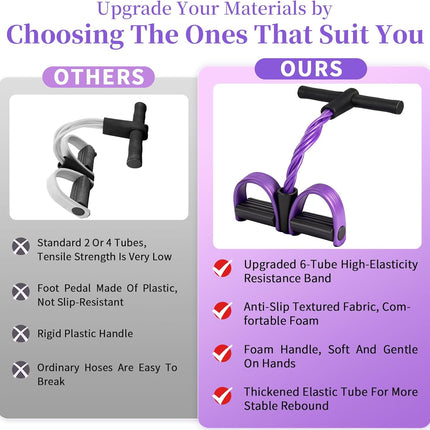 Yoga Pedal Puller Tension Rope: 6-Tube Resistance Band for Abdomen, Waist & Leg Training