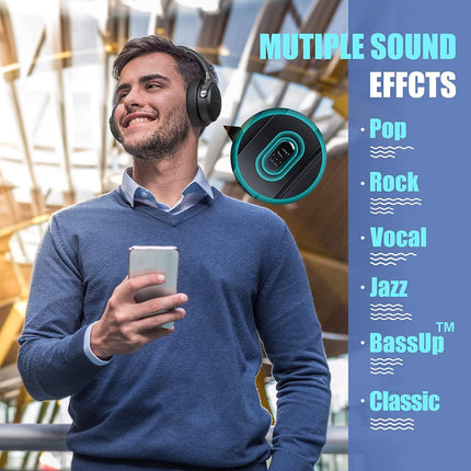 Bluetooth Over Ear Headphones 65H Playtime with Mic HiFi Stereo Sound