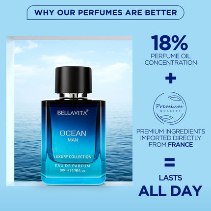 BellaVita Luxury Ocean Eau de Parfum for Men 100ml Fresh Aquatic Cologne