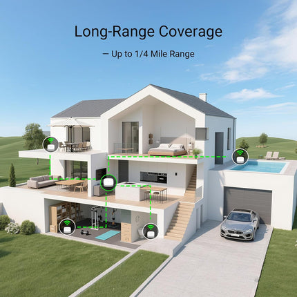 Water Leak Detection Starter Kit, 4 Sensors, Hub, Long-Range LoRa, App Alerts