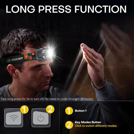 Rechargeable Headlamp Flashlight 3 Pack 2000 Lumen LED Headlight with Red Light