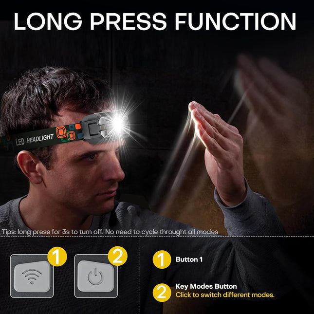 Rechargeable Headlamp Flashlight 3 Pack 2000 Lumen LED Headlight with Red Light