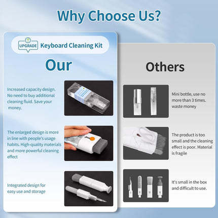 Keyboard Laptop Cleaning Kit All in One Computer Screen Cleaner and Brush