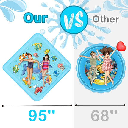 Toddler Splash Pad with Sprinkler, Inflatable Wading Pool Backyard Toy