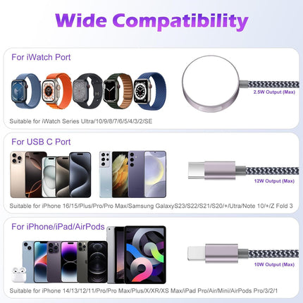 4FT 3-in-1 USB C Charging Cable – for Apple Watch & iPhone 16/15/14, Travel Essential