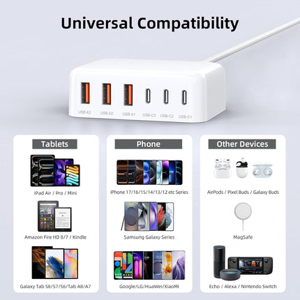 6 in 1 USB Charger 100W Fast Charging Hub with Type C Ports for Travel