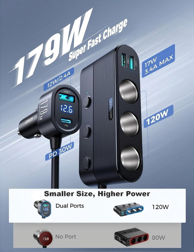 179W 7-in-1 Car Cigarette Lighter Splitter, PD30W USB-C Charger, 3 USB Ports