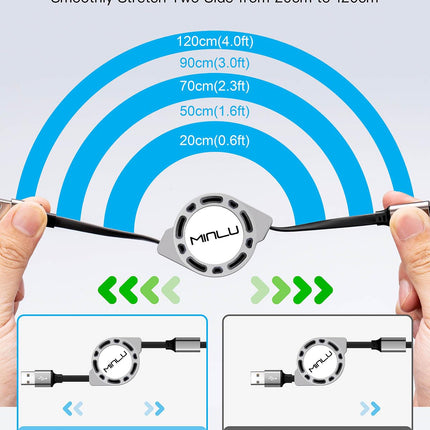 2-Pack 4ft Retractable Multi Charging Cable – 3-in-1 USB-C/Lightning/Micro