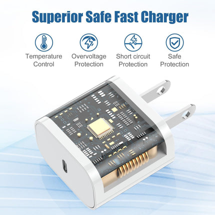 2-Pack 20W USB-C Fast Wall Charger – Compatible with iPhone & iPad