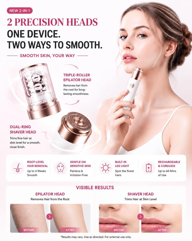 2-in-1 Epilator & Shaver for Women, Facial Hair Removal Device with LED Light, White