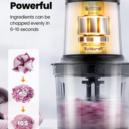 4-Cup Electric Food Processor with 2 Bowls, 2 Speeds, 4-Blade Meat Grinder Chopper