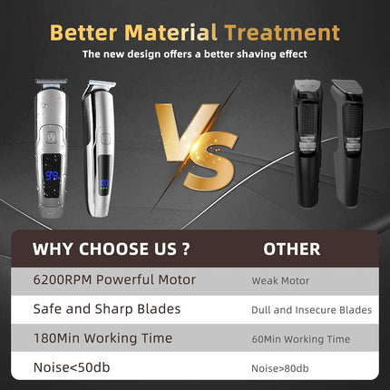 14-in-1 Beard Trimmer for Men, Cordless Waterproof Grooming Kit, 20 Length Settings