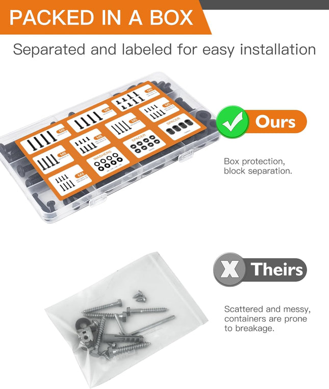 Universal TV & Monitor Screw Kit – VESA Mounting, Replacement Screws & Spacers