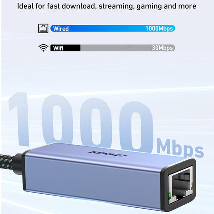 USB 3.0 to Gigabit Ethernet Adapter USB C to RJ45 LAN for MacBook Windows