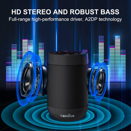 Portable Bluetooth Speaker, Wireless Stereo, 360° HD Sound, IP65 Waterproof