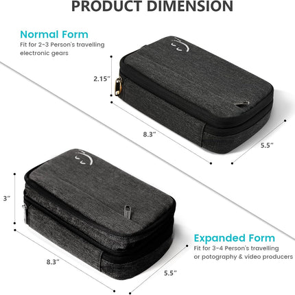 Electronic Organizer Travel Case – Cable, Charger & SD Card Storage Bag