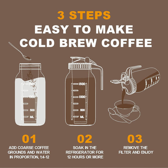 Cold Brew Coffee Maker – 64oz Wide Mouth Mason Jar with Stainless Filter