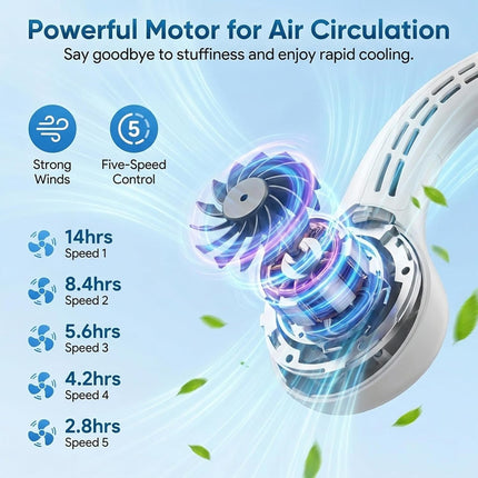 Portable Neck Fan Rechargeable Bladeless 5 Speed Personal Fan for Travel Home