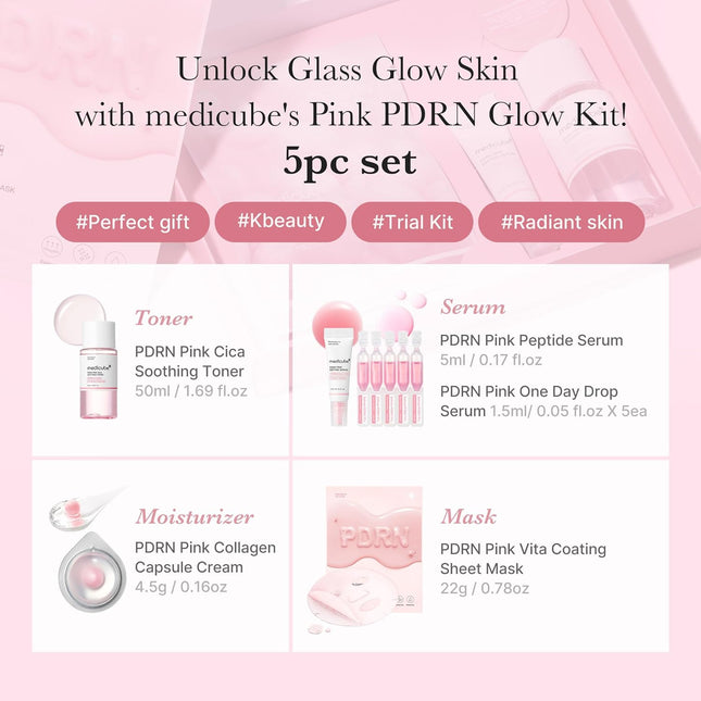 Salmon DNA PDRN Mini Skincare Set – Toner, Serum & Mask for Hydration