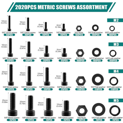 Metric Screw, Nut & Bolt Assortment M2-M5, Hex Socket Head, Black Zinc