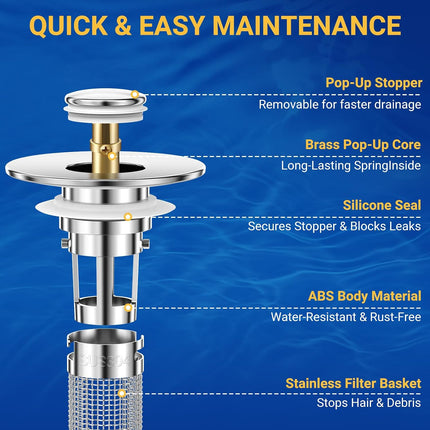 2PCS Bathroom Sink Drain Stopper Strainer, Stainless Steel Hair Catcher, Universal