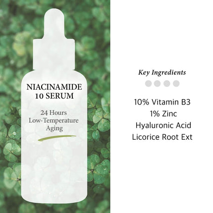 Niacinamide Serum 2 Fl Oz – Pore Refining, Tone Balancing & Hydrating