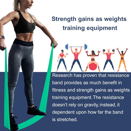 Non Latex Resistance Bands for Physical Therapy Yoga Pilates Strength Training