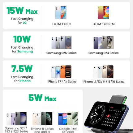 15W Wireless Charger with Sleep-Friendly Light, Fast Charging for iPhone & Galaxy