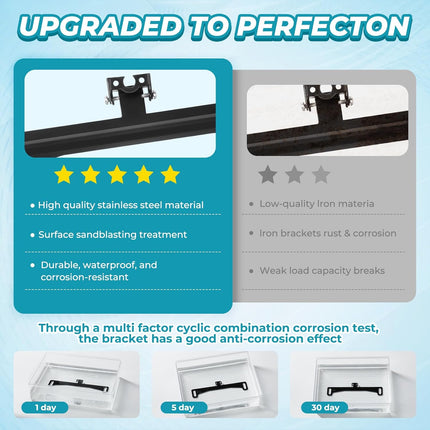Universal Car Rear View Camera Bracket – Stainless Steel, Anti-Rust, 170° Adjustable