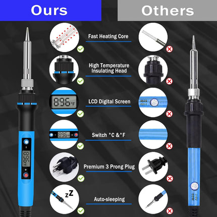 80W Soldering Iron Kit 110V LCD Digital Adjustable Temperature Fast Heat Tool