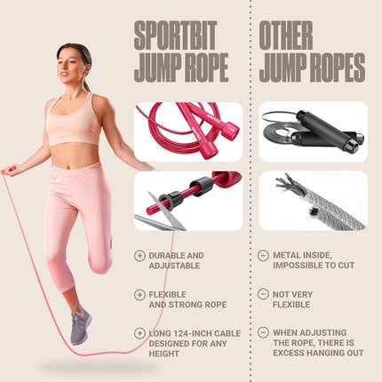 Fitness Jump Rope Adjustable Length Cardio Workout Rope for Boxing Training