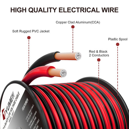 16 Gauge Wire 100FT – 16/2 AWG Red/Black Electrical Wire for LED Strips & Autos