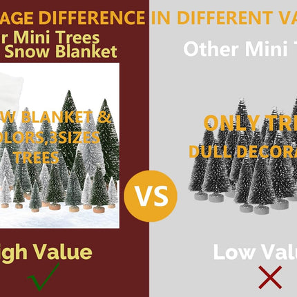 24PCS Mini Christmas Trees & Snow Blanket Set for Village & Table Decor